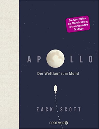 Apollo: Der Wettlauf zum Mond - 50 Jahre Mondlandung in faszinierenden Schaubildern - das perfekte Geschenk für alle Technik- und Raumfahrt-Begeisterten von Droemer Knaur*